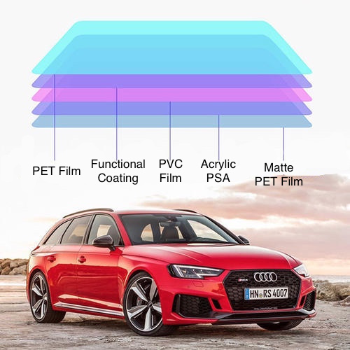 Film de protection de peinture mat auto-cicatrisant TPH PPF