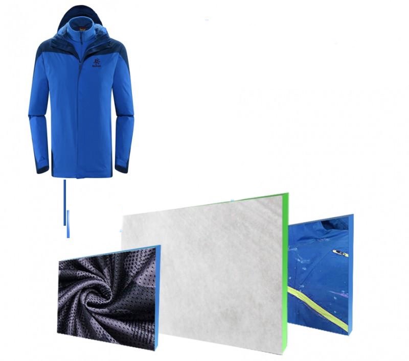 La performance de la feuille TPU imperméable et respirante