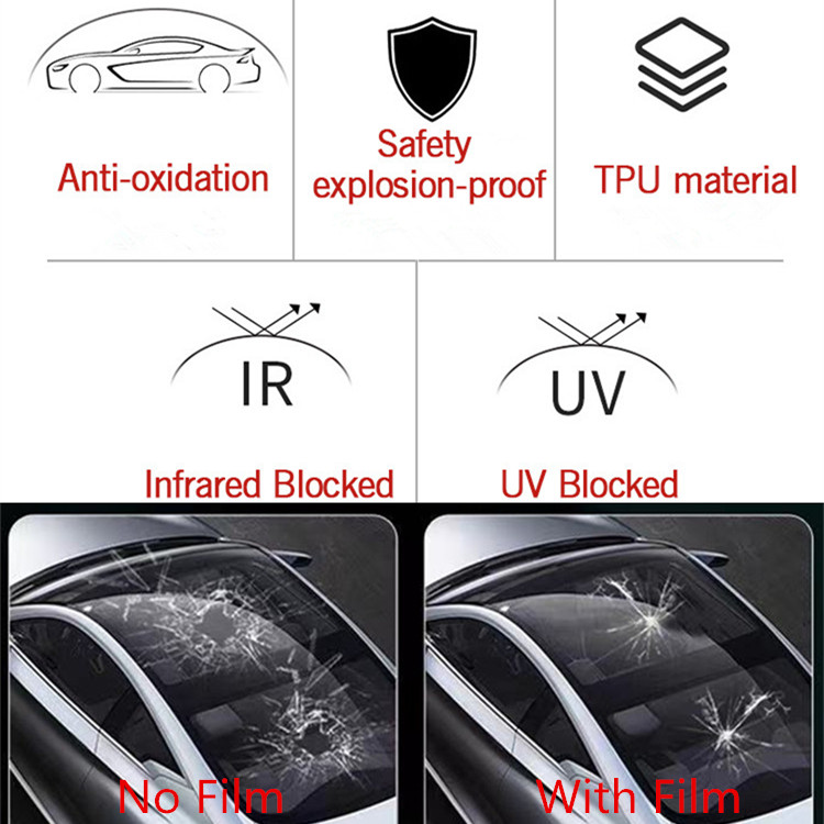 Film TPU antidéflagrant de toit de voiture