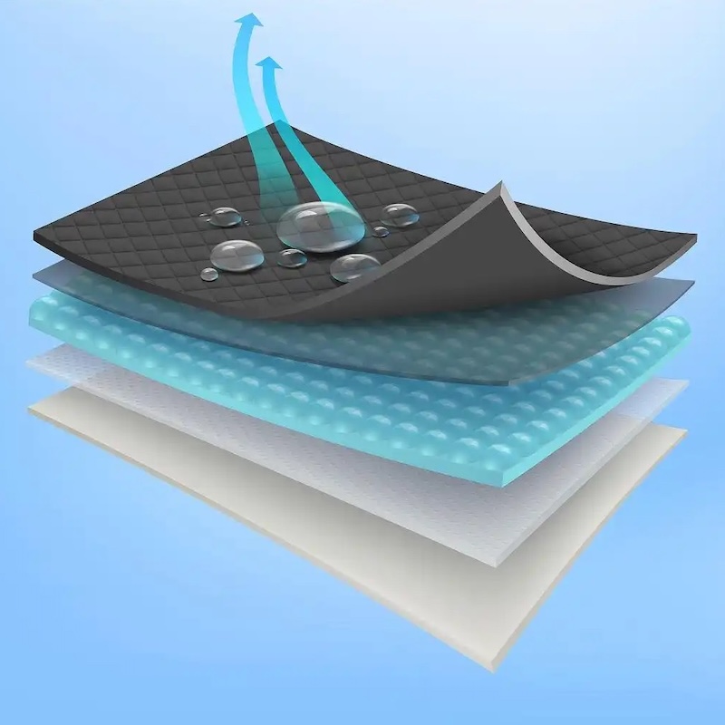 À propos du matériau composite de la membrane imperméable en TPU
